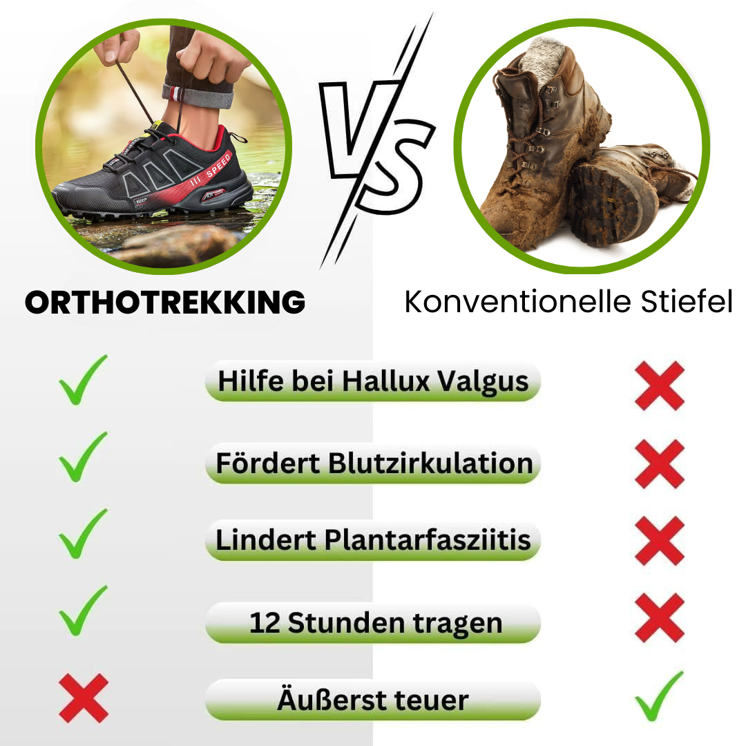 OrthoTrekking - ergonomischer schmerzlindernder Trekking- und Wanderschuh